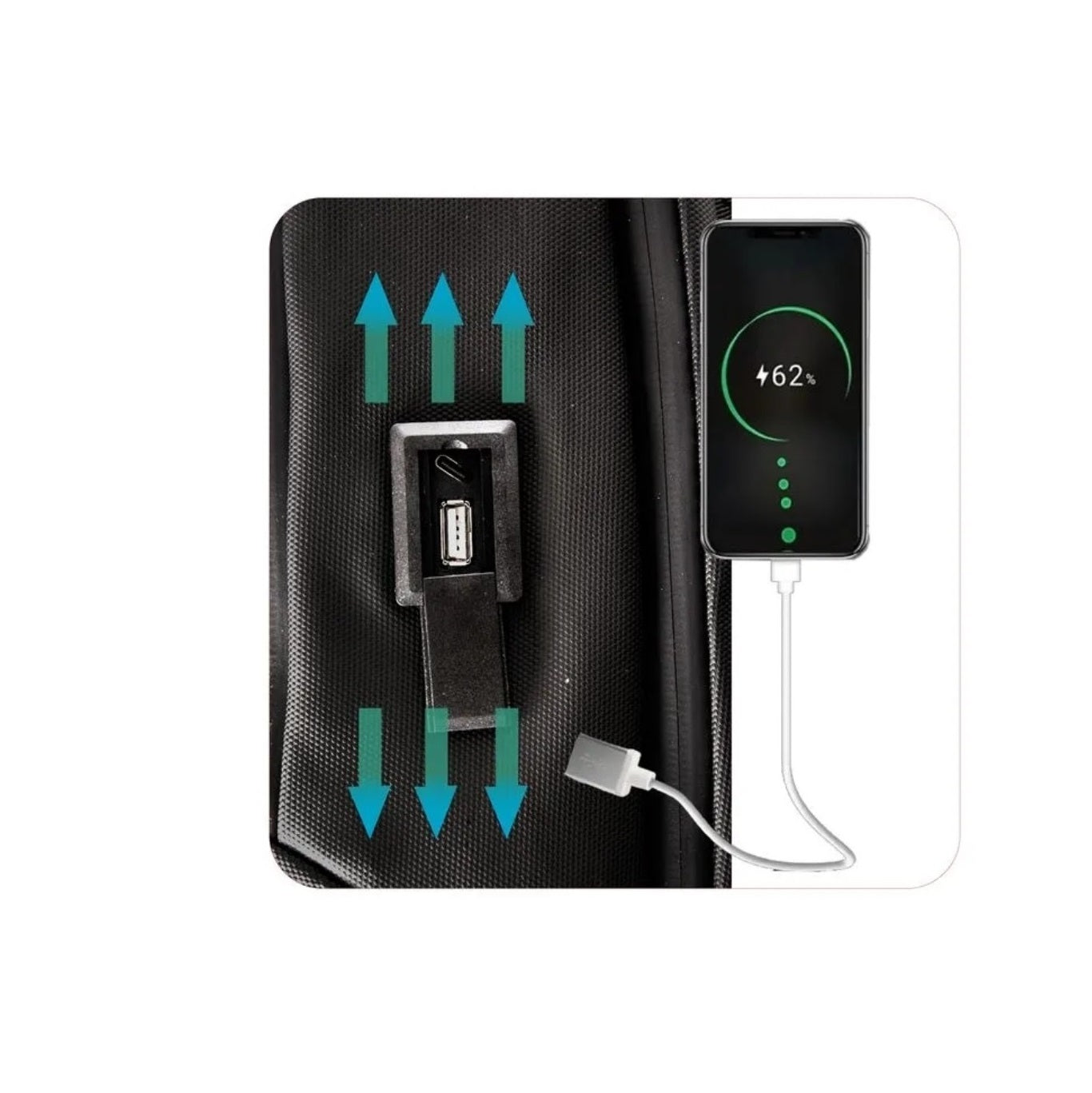 Sac à Dos Ordinateur Portable 15,6 Pouces SecureTech