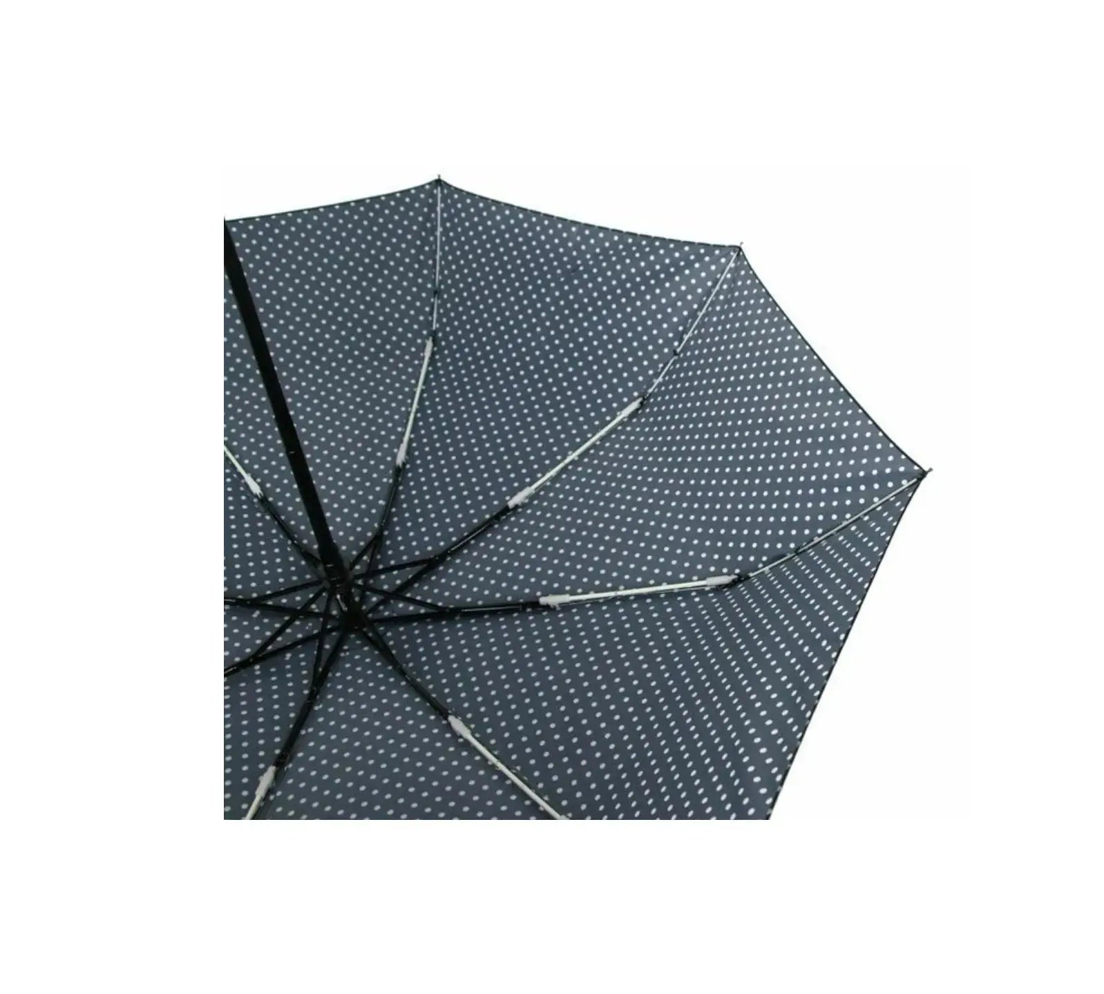 Parapluie pliant automatique pour femme